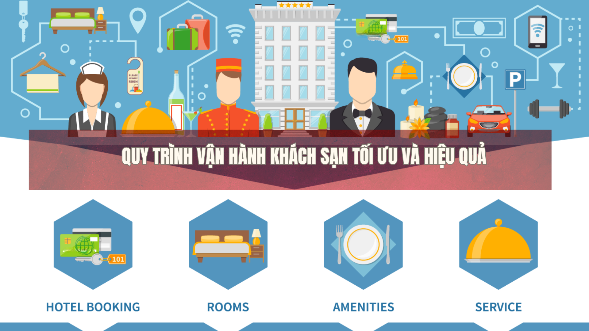 Quy trình vận hành khách sạn tối ưu và hiệu quả